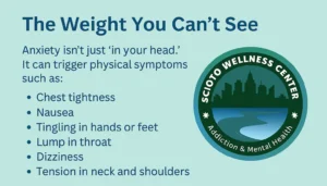 Hidden Anxiety Symptoms 