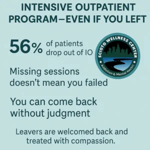 Rejoining an Intensive Outpatient Program After Dropping Out