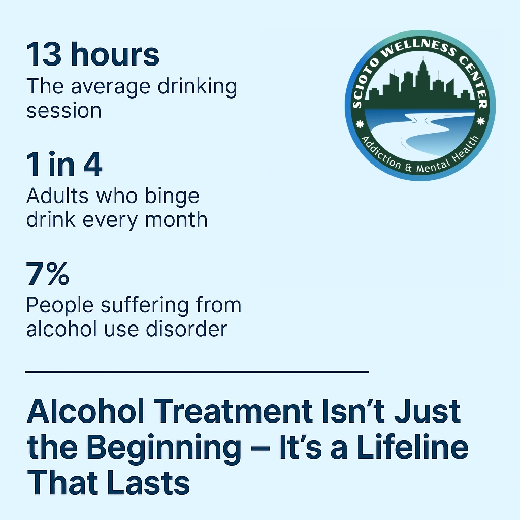 Alcohol Treatment for Alumn