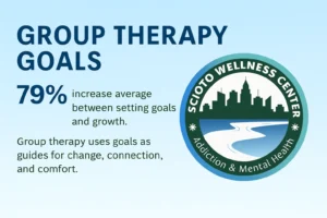 Group Therapy Focus