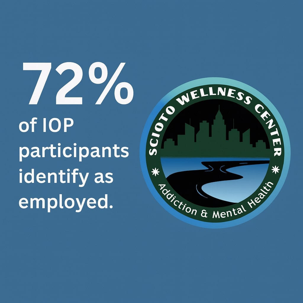 How to Come Back to IOP After Ghosting or Dropping Out