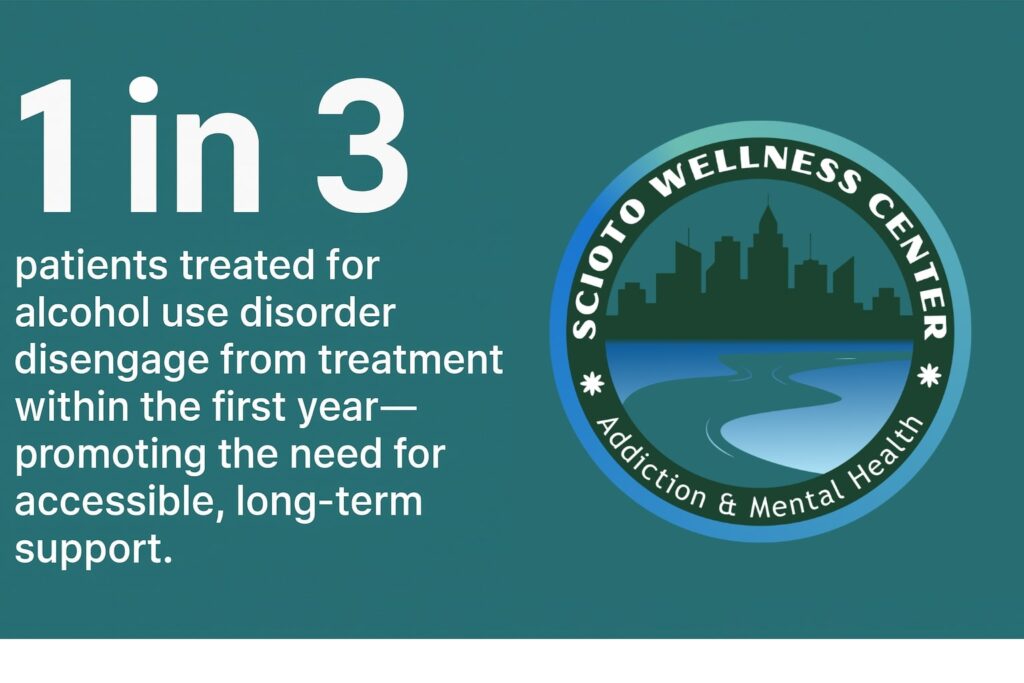 How to Rebuild Support in Alcohol Treatment After Dropping Out
