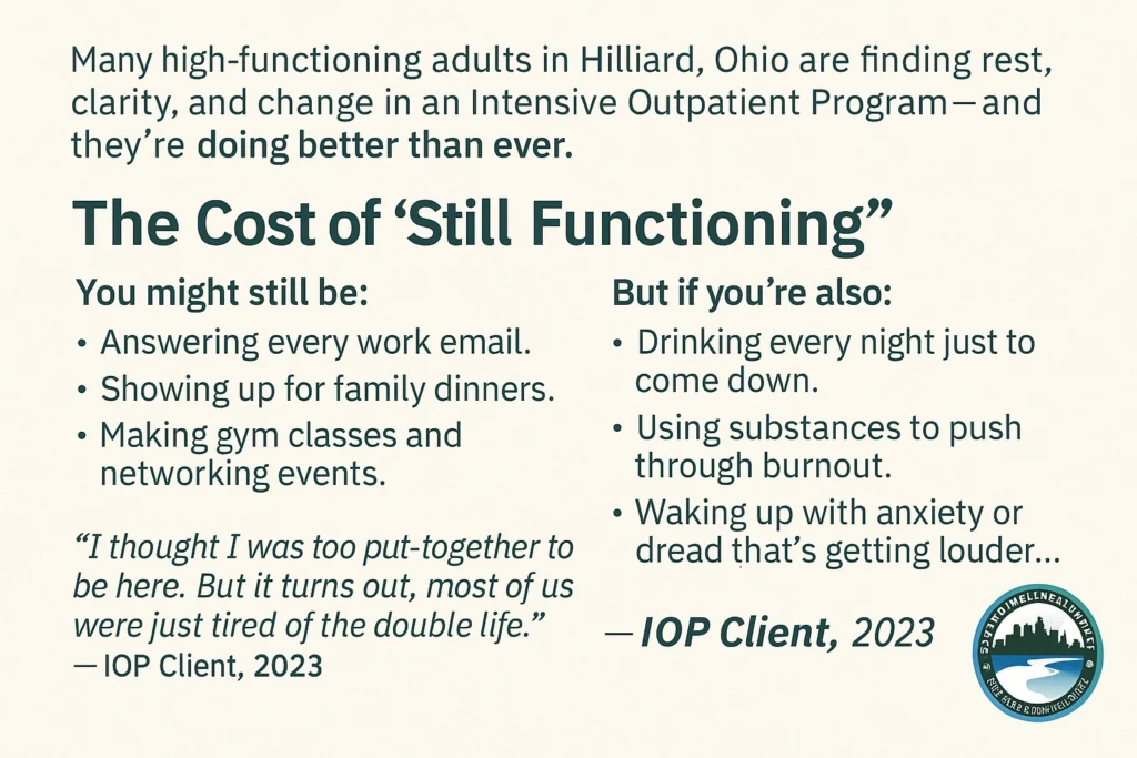 Still Functioning Cost 