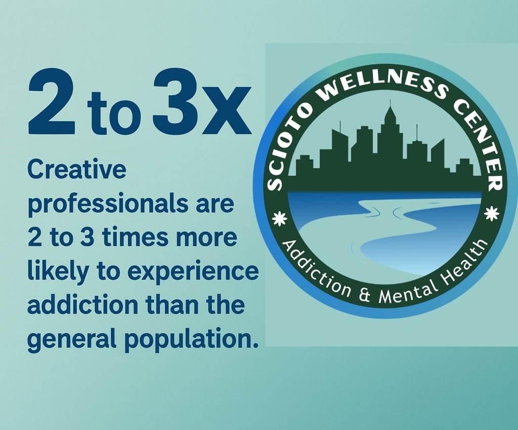 How PHP Helps Creatives Heal Without Losing Their Spark