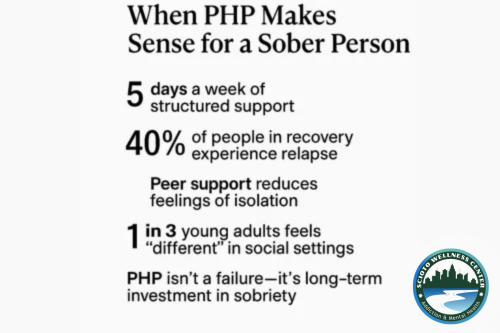 How a Partial Hospitalization Program Can Help You